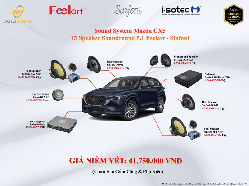 Cấu Hình Âm Thanh 01 Cho Mazda CX5