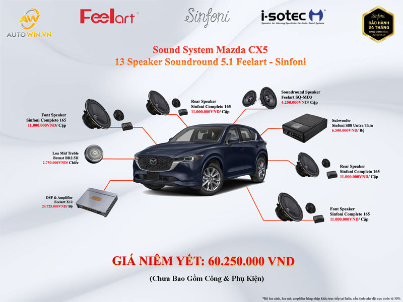 Cấu hình âm thanh 04 cho Mazda Cx5